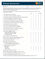 Adult Health History (Case History)