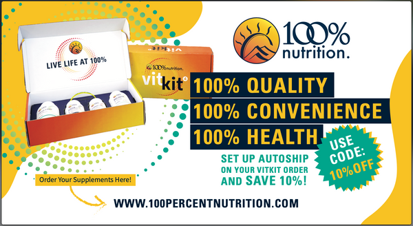 Nutrition "How to Order" Postcard