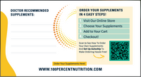 Nutrition "How to Order" Postcard
