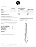 Detailed Exam Form