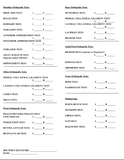 Detailed Exam Form