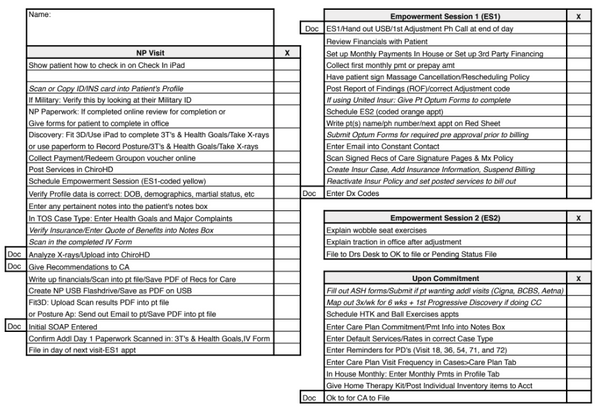 NP File Checklist