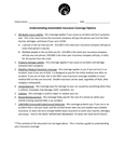 Understanding Auto Insurance
