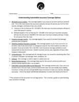 Understanding Auto Insurance